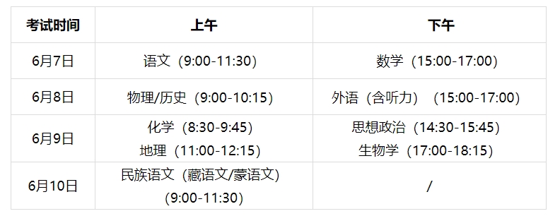 2024年甘肃省普通高等学校招生考试和录取工作实施方案